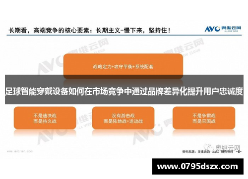 足球智能穿戴设备如何在市场竞争中通过品牌差异化提升用户忠诚度