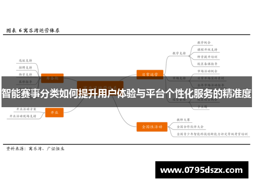 智能赛事分类如何提升用户体验与平台个性化服务的精准度
